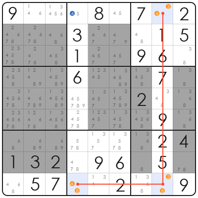 sudoku solve techniques